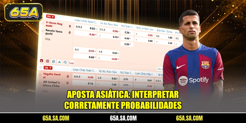 Aposta Asiática 65A: Interpretar corretamente probabilidades
