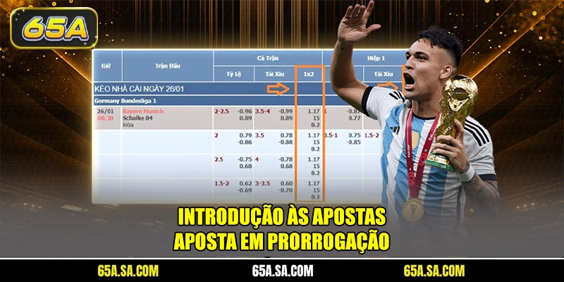 Introdução às apostas Aposta em Prorrogação