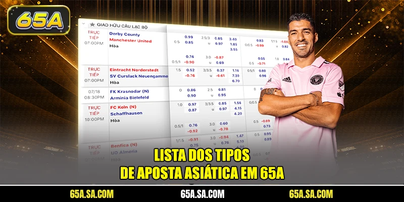 Lista dos tipos de aposta asiática em 65A